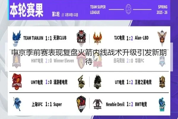 申京季前赛表现复盘火箭内线战术升级引发新期待